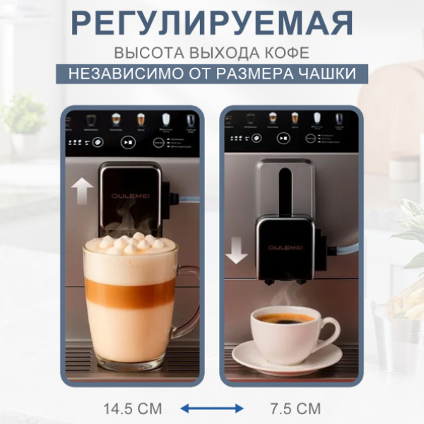 Кофемашина автоматическая OLM-KFA023