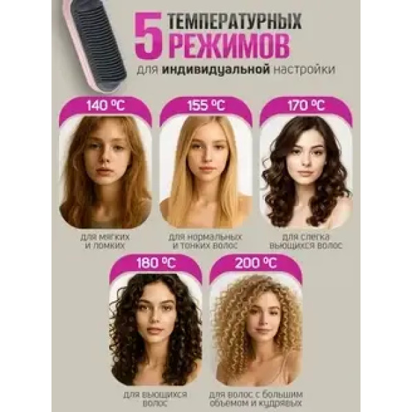 Расческа-Выпрямитель для волос Oulemei OLM-FS009 розовый,черный
