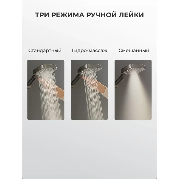 Душевая система с тропическим душем и смесителем OLM-HS007
